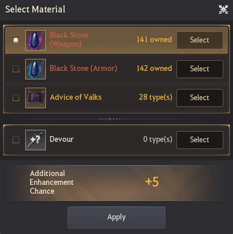 bdo failstack guide|Failstacks & Naderr's Band .